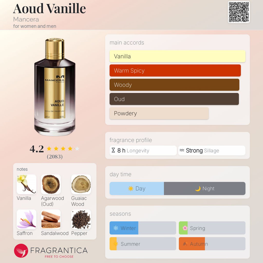 Mancera Aoud Vanille